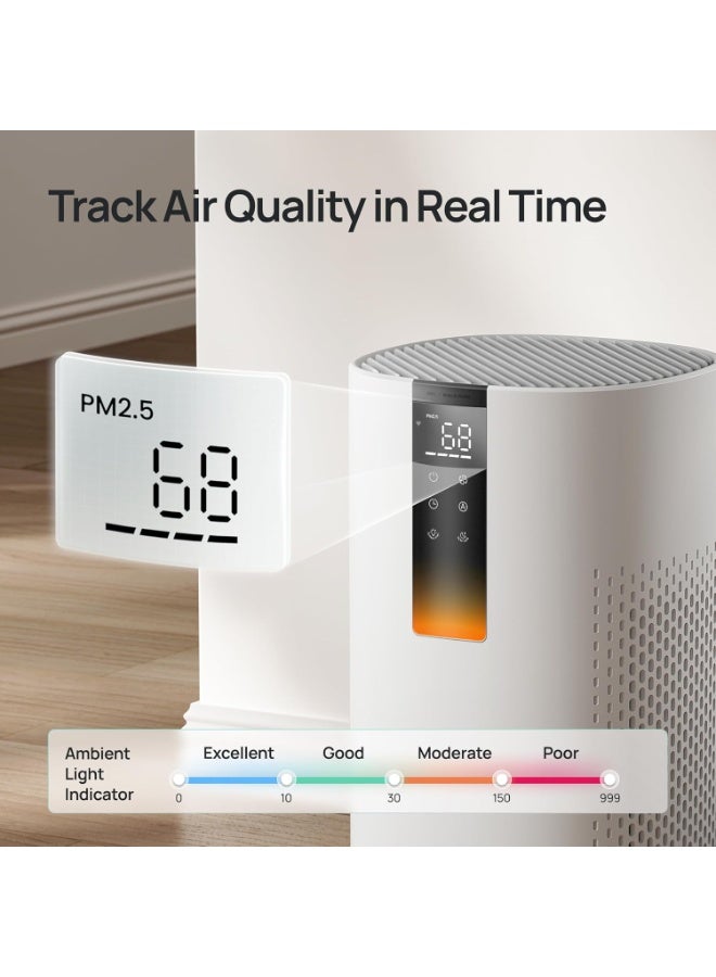 Dreo Dero Smart Air Purifier Macro 605S - Image 5